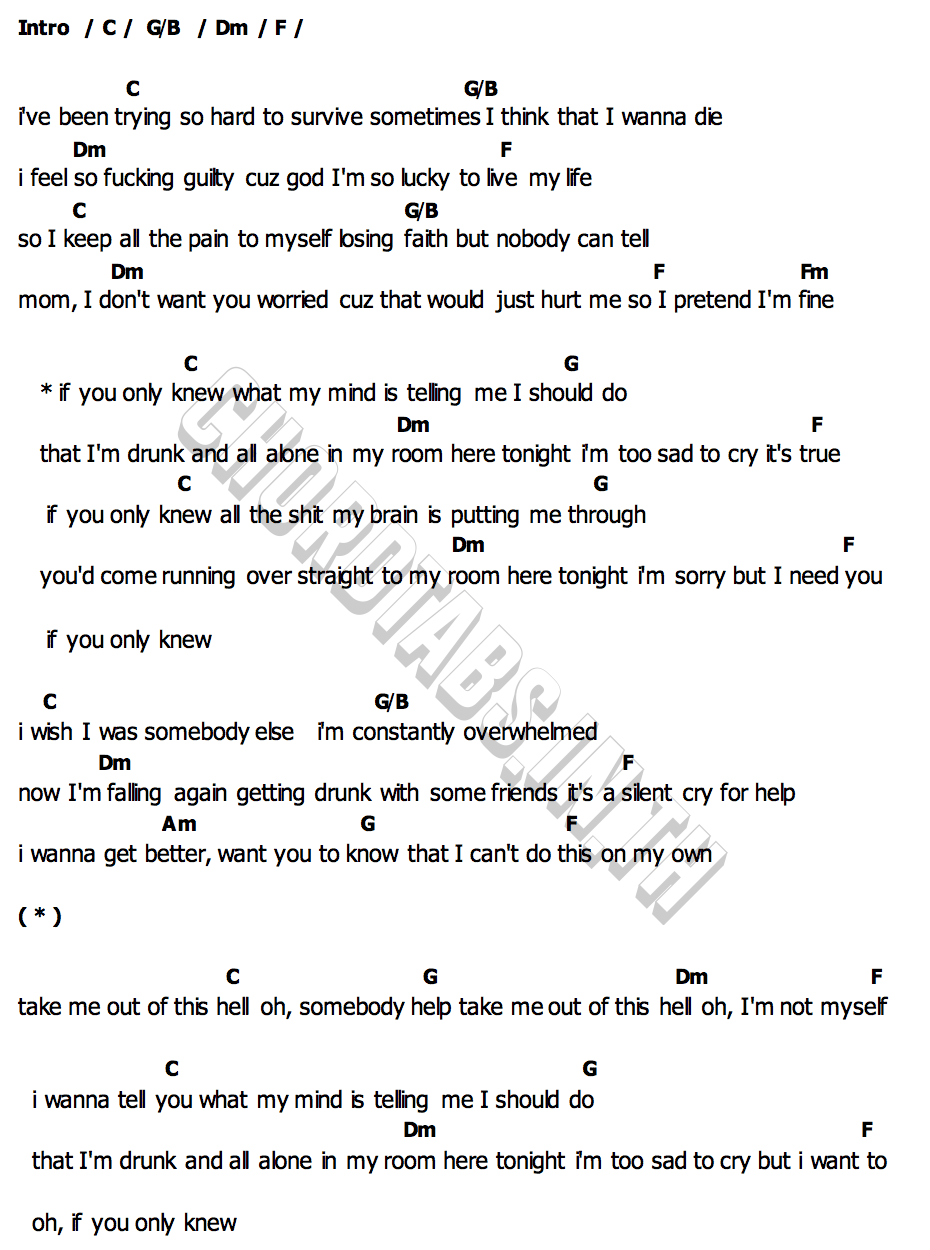 คอร์ด if you only knew Alexander Stewart