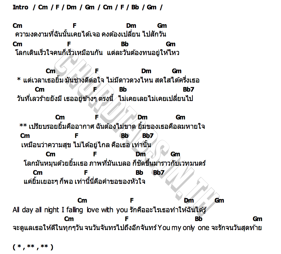คอร์ด ยิ้มๆ (YOUR SMILE) BOY PISANU