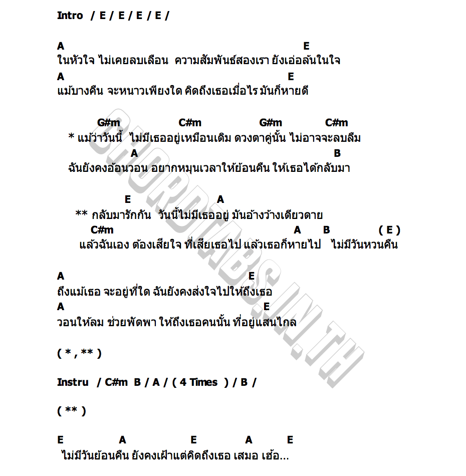 คอร์ด วันที่เธอไม่อยู่ เจตณรงค์