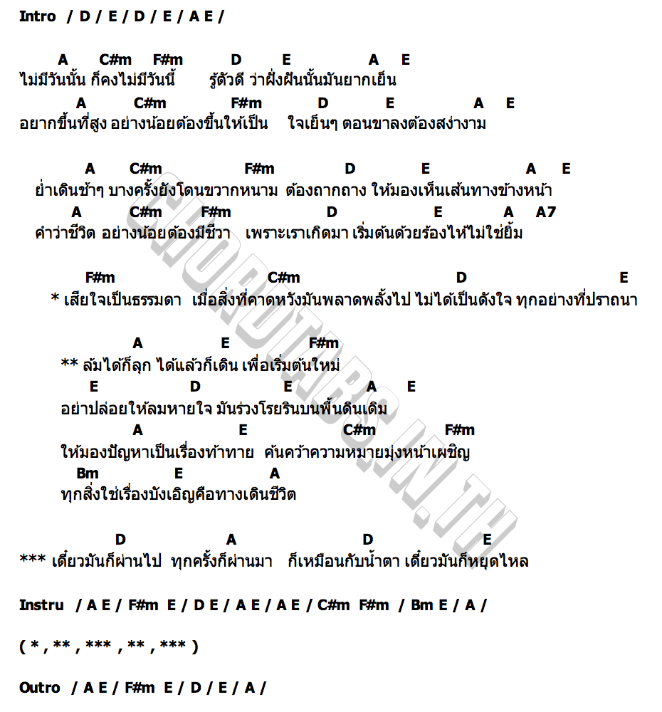 คอร์ด ทางเดินชีวิต ธีเดช ทองอภิชาติ x อ.ไข่ มาลีฮวนน่า