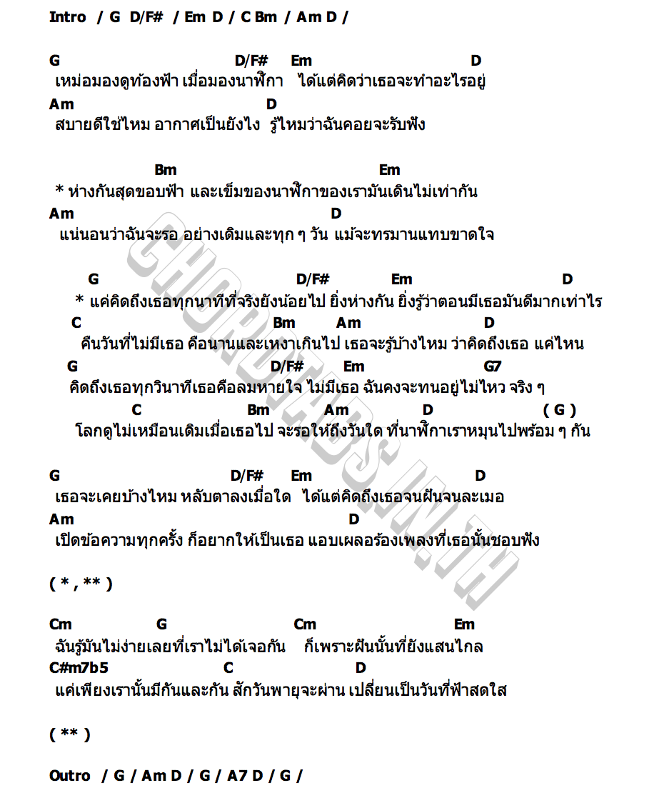 คอร์ด วันที่นาฬิกาของเราหมุนไปพร้อมกัน No One Else