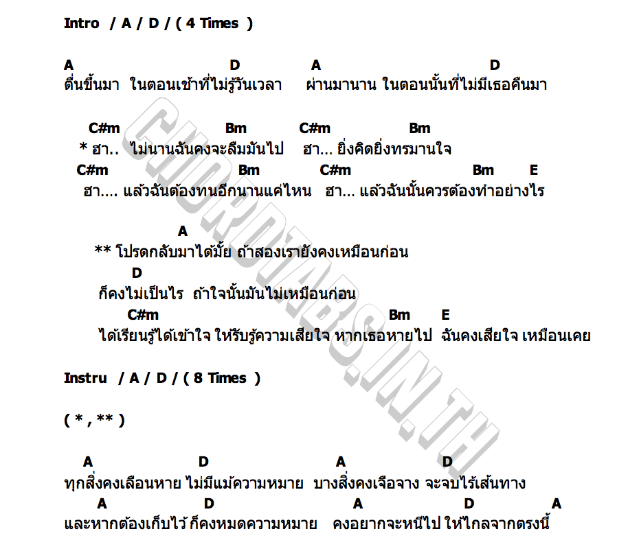 คอร์ด ไม่เหมือนก่อน lostbeans