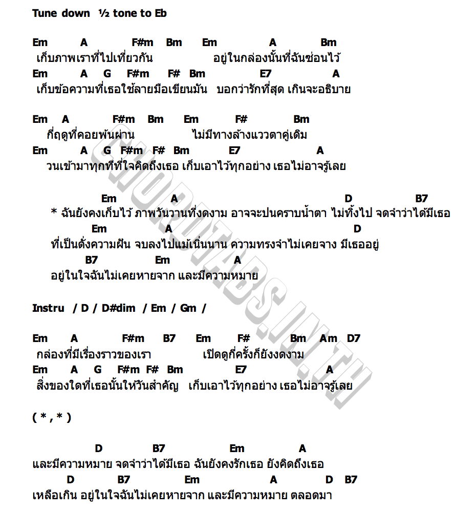 คอร์ด กล่องความทรงจำ Newery