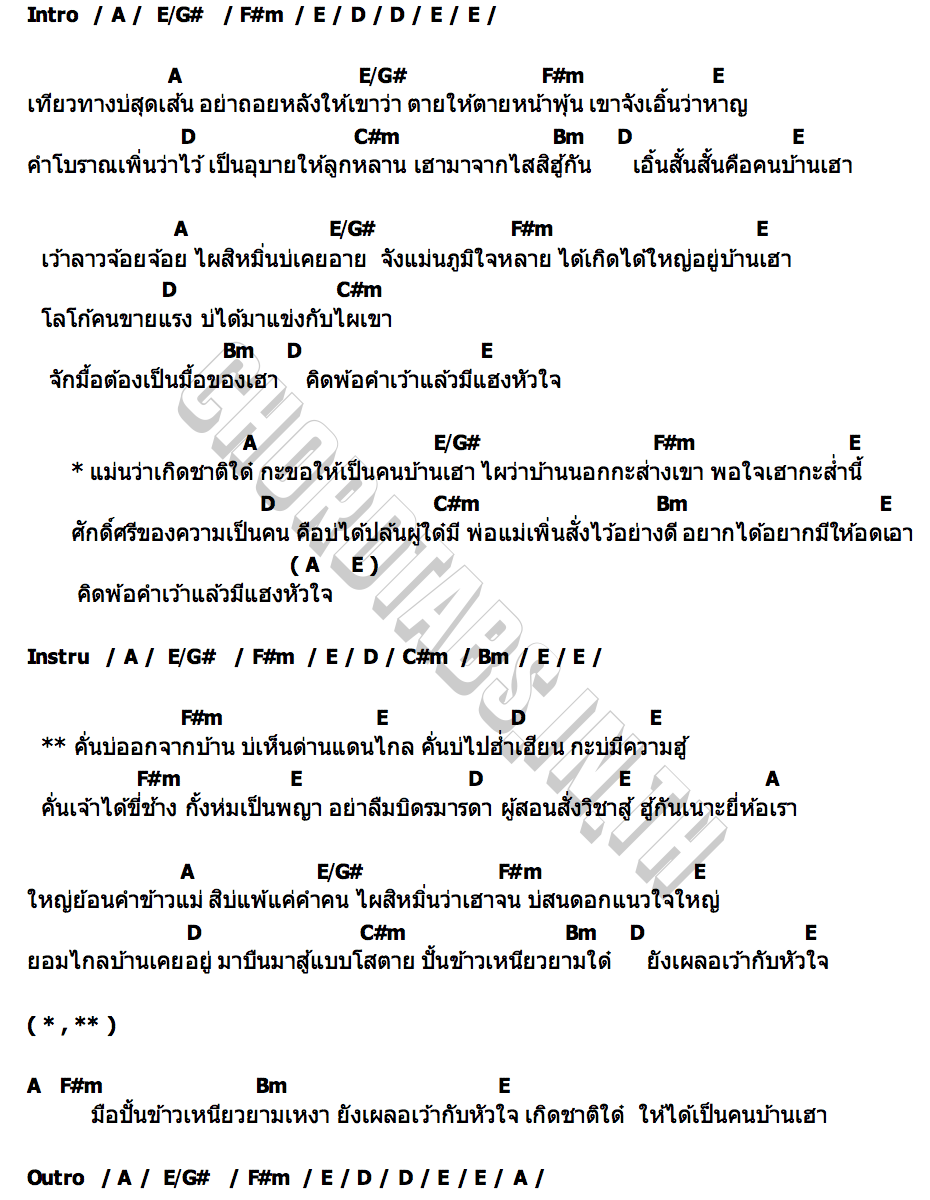คอร์ด ผญาวิชาสู้ เฟิร์น กัญญารัตน์
