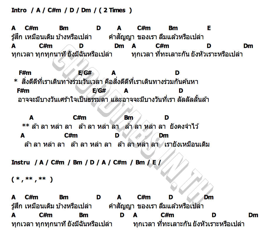 คอร์ด Manila SCRUBB