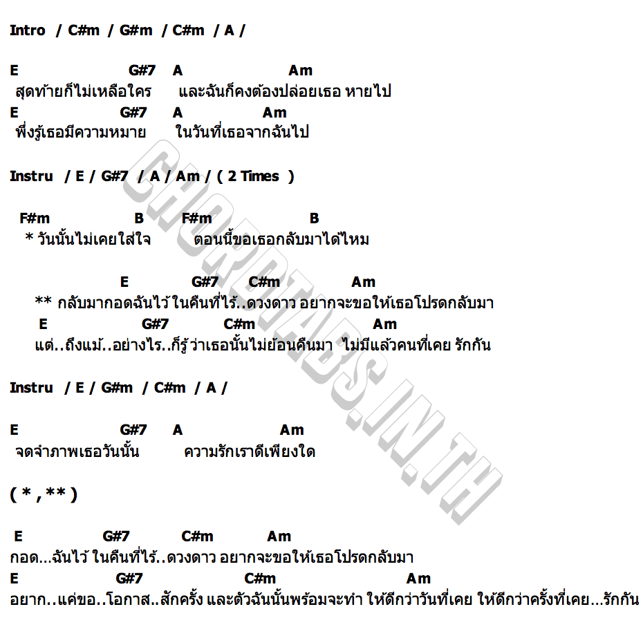 คอร์ด รู้สึกตัว SOBBOY