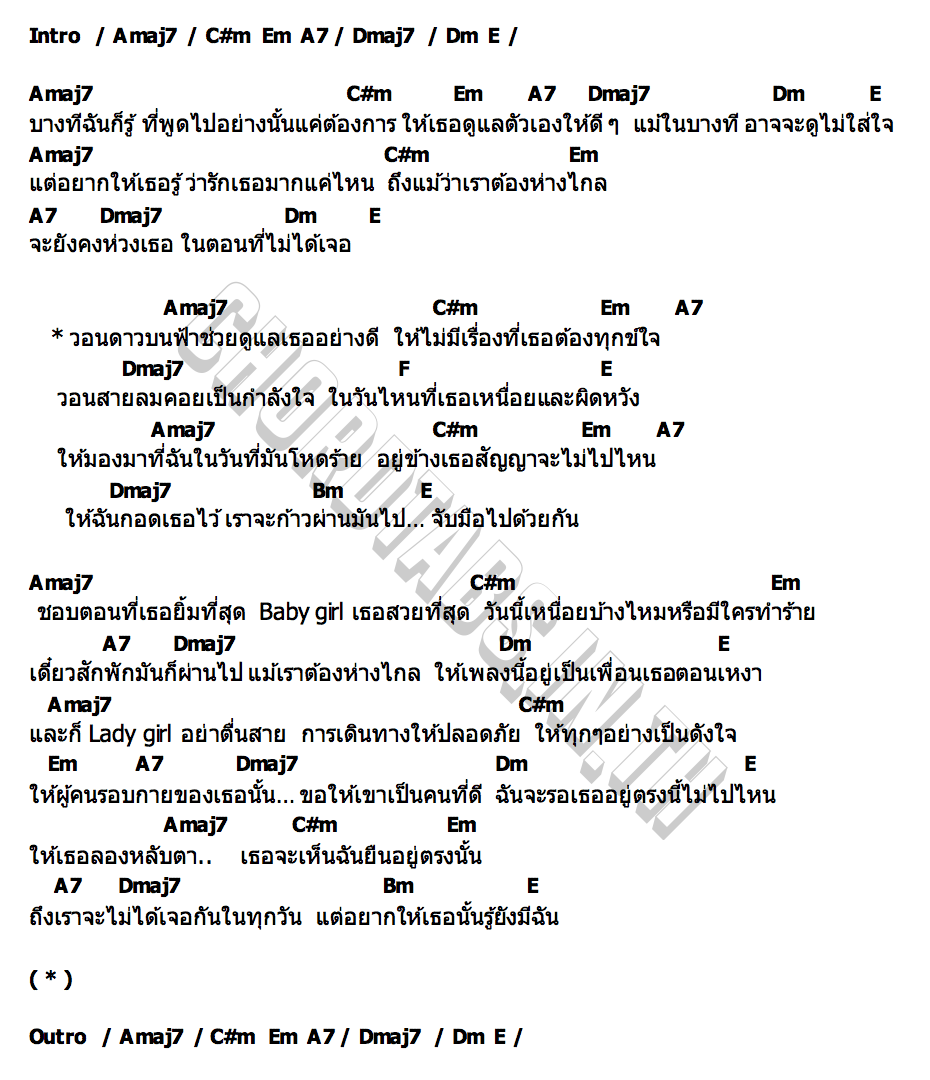 คอร์ด วอนดาว The Ge