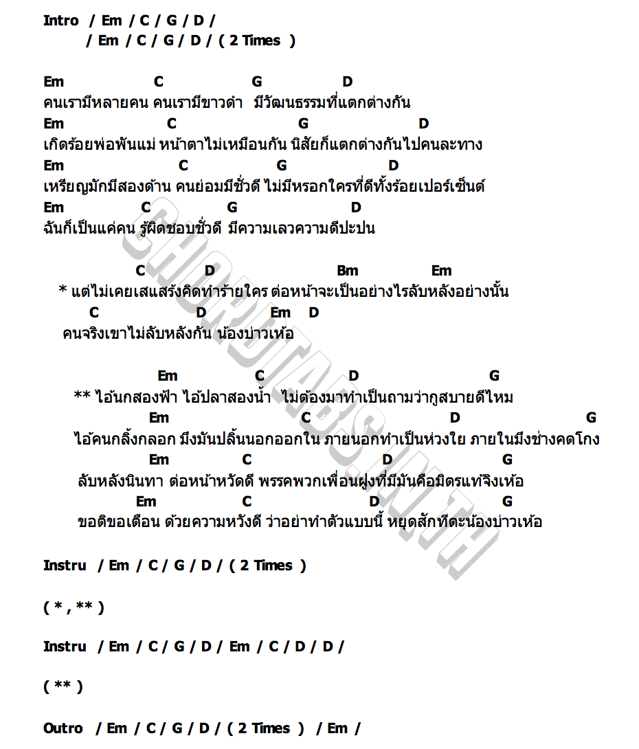 คอร์ด ปลิ้นนอกออกใน นัฐ ปิยะ X เพลง วิสสุตา