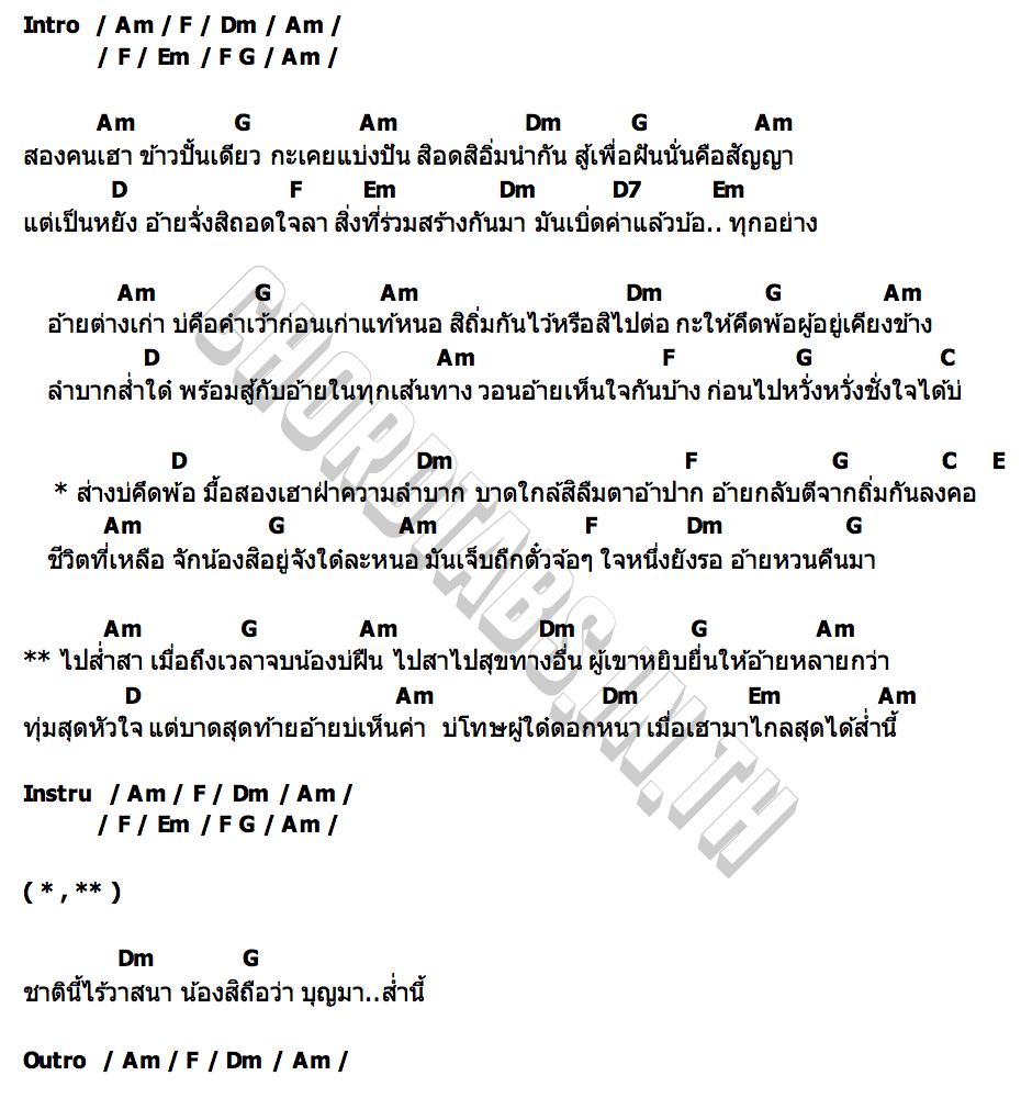 คอร์ด ส่างบ่คึดพ้อมื้อสองเฮาลำบาก (ร้องแก้ VERSION) หลิว วชิรารักษ์