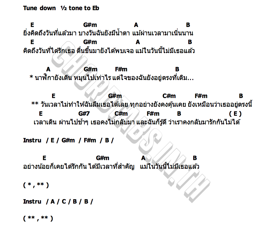 คอร์ด กลับมารักกันไม่ได้ SUNDAY NIGHTS