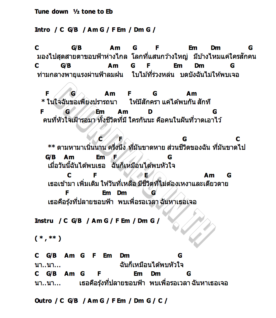 คอร์ด ครึ่งนึงที่ขาดหาย PIMTHITIII