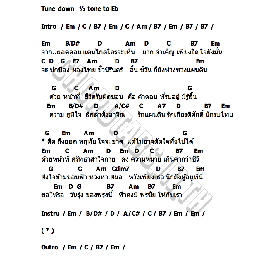 คอร์ด จากยอดดอย ก๊อต จักรพรรณ์ อาบครบุรี