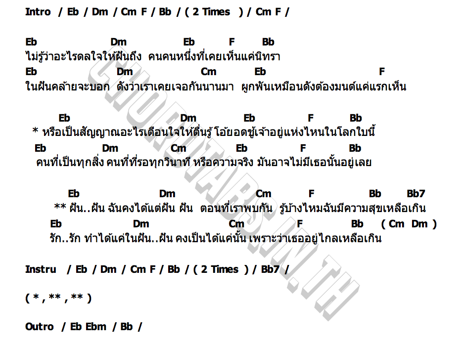 คอร์ด นิมิตรัก ปรีชา ปัดภัย