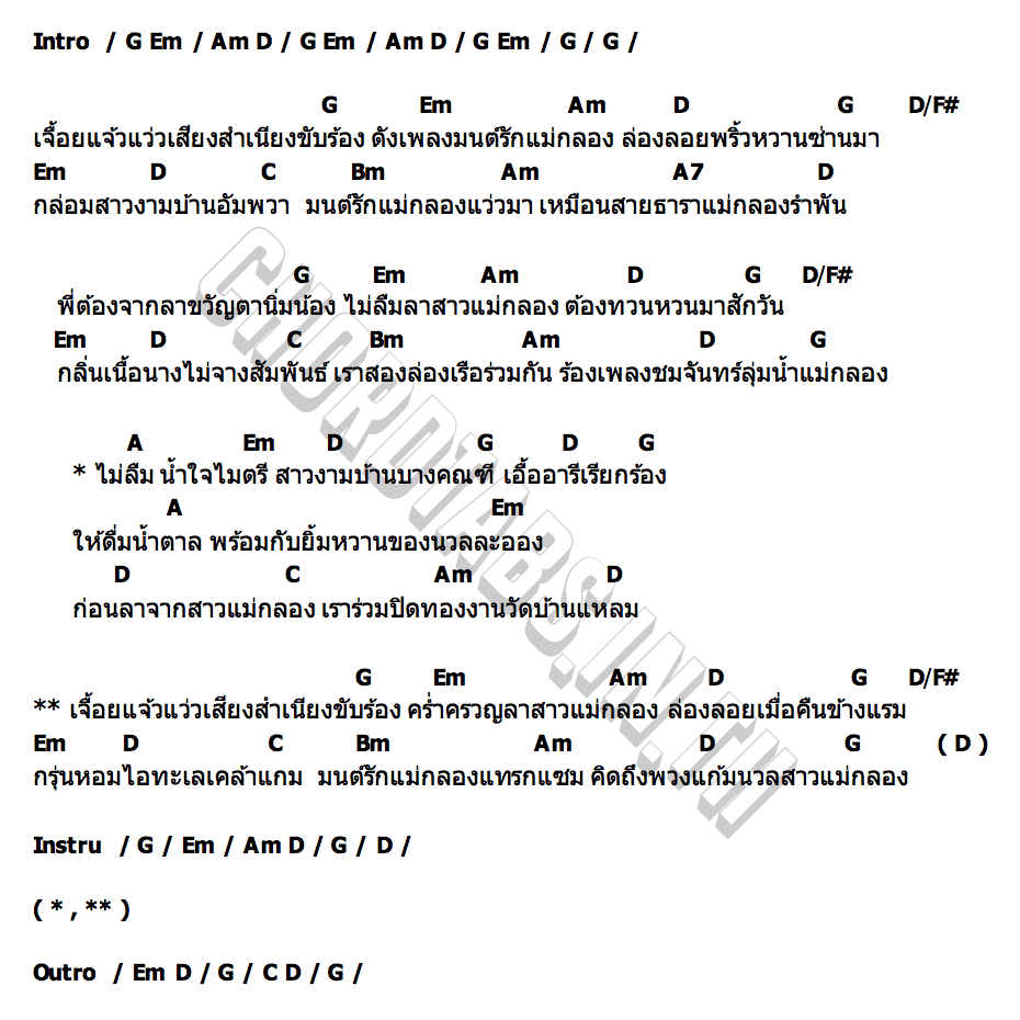 คอร์ด มนต์รักแม่กลอง กัน นภัทร
