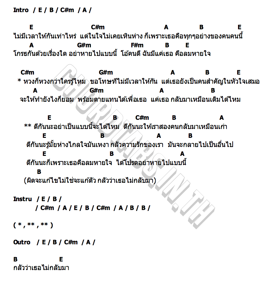 คอร์ด ดีกันนะ วุฒิ ป่าบอน