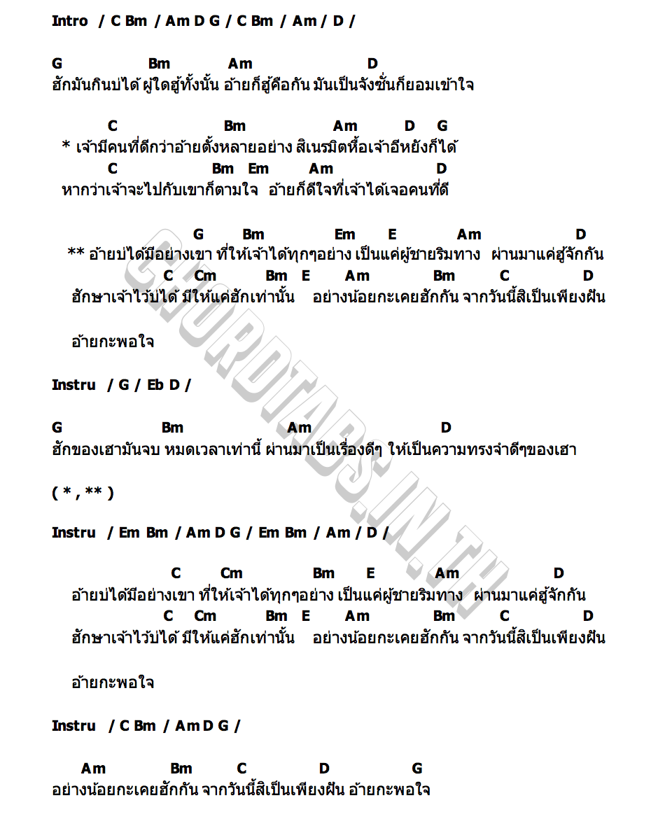 คอร์ด บ่ได้ดี ยอด ศรัณยู