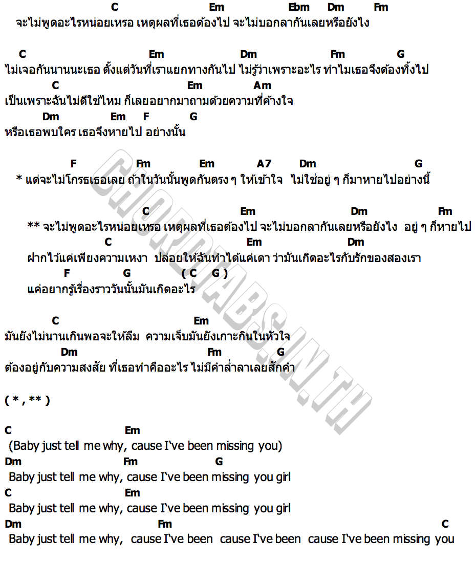 คอร์ด ไม่พูดหน่อยเหรอ (Say Something) PECK PALITCHOKE