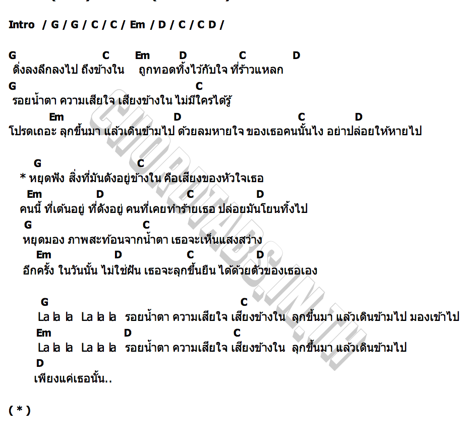 คอร์ด REFLECT( เสียงสะท้อน ) BIKINI( บิกินี่ )