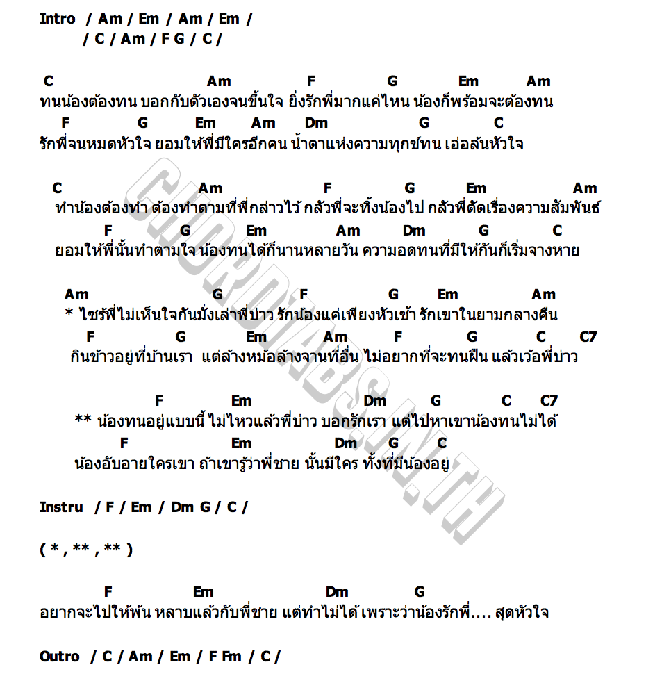 คอร์ด ไม่เห็นใจกันมั้ง เบนซ์ จริยา