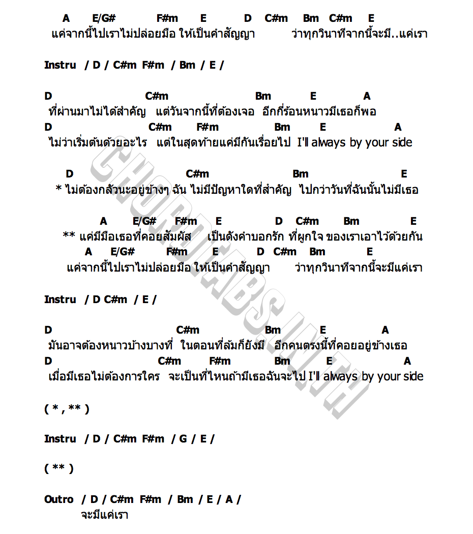 คอร์ด แค่จากนี้ไปเราไม่ปล่อยมือ Tui Chayatorn