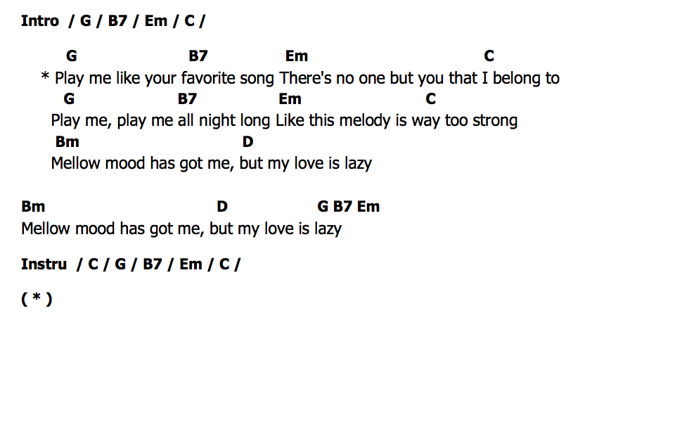 คอร์ด Favorite Song Milky Chance
