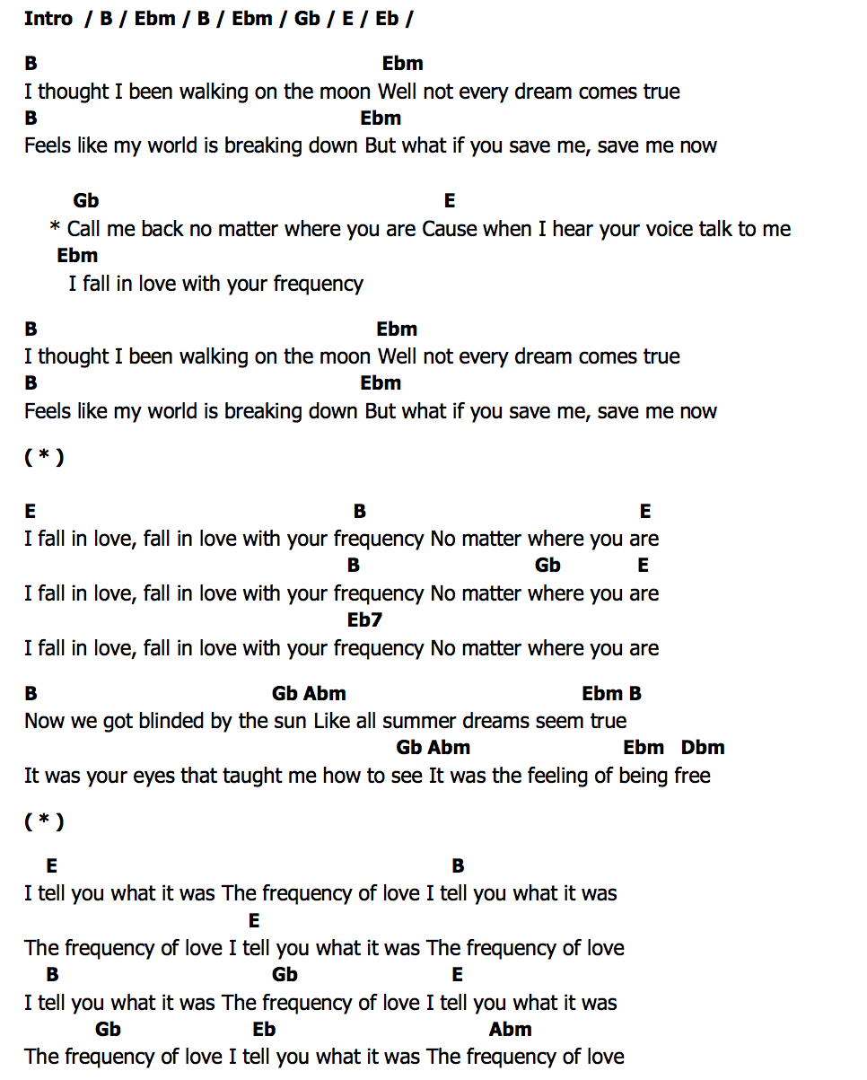 คอร์ด Frequency Of Love Milky Chance