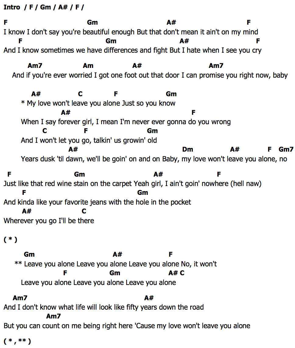 คอร์ด Leave You Alone Kane Brown