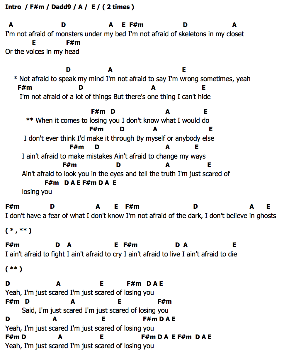 คอร์ด Losing You Kane Brown