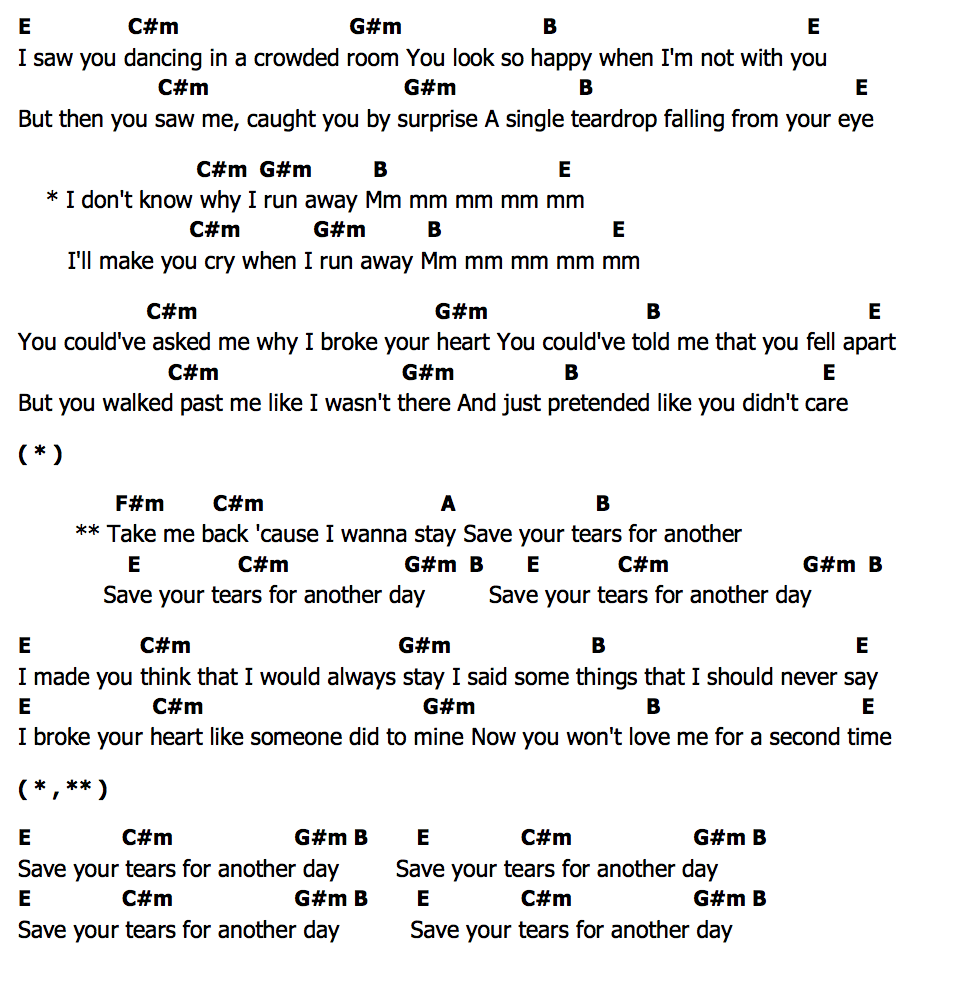 คอร์ด Save Your Tears Milky Chance