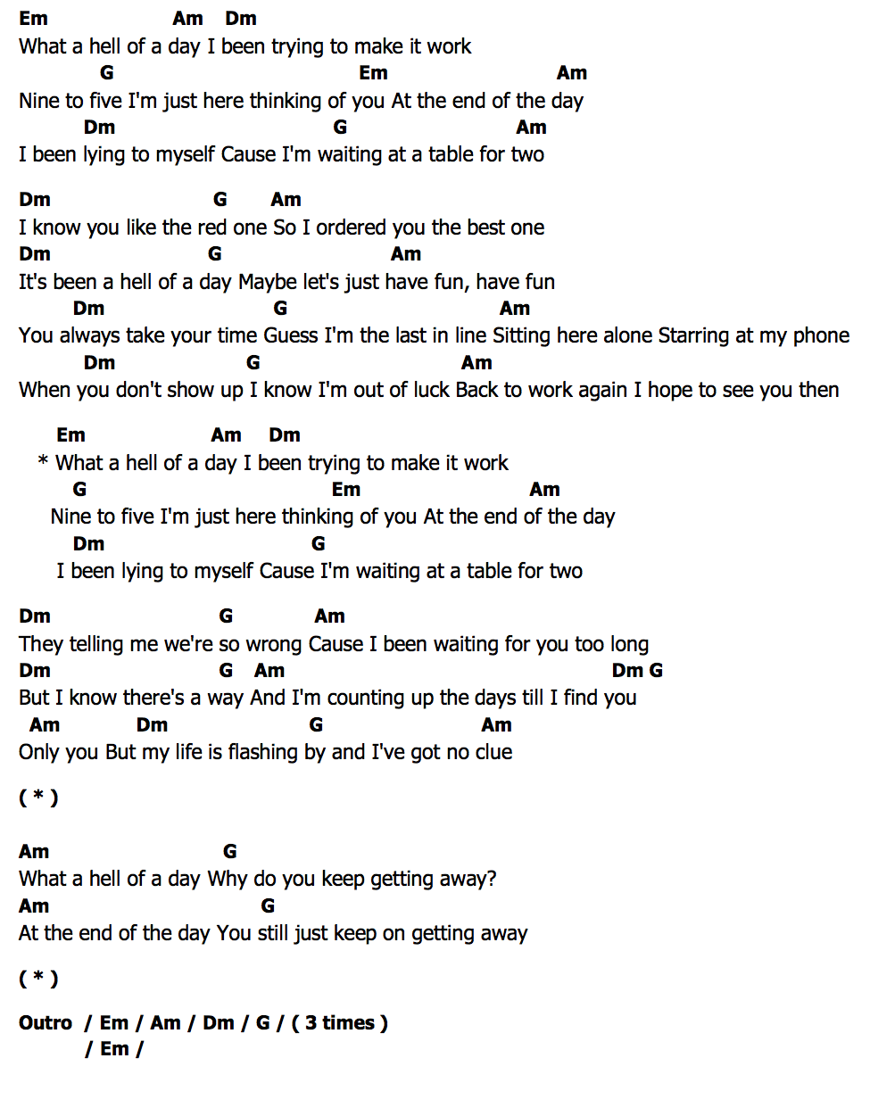 คอร์ด Table For Two Milky Chance