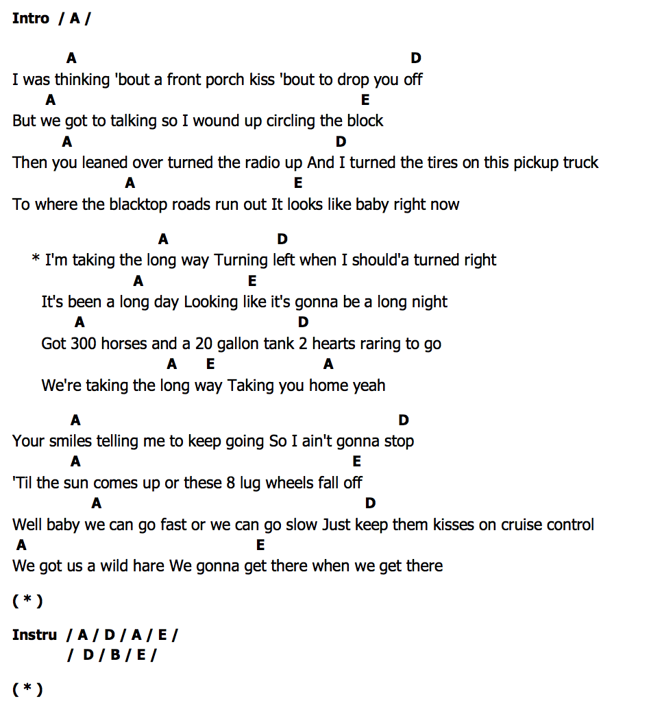 คอร์ด Taking The Long Way Larry Fleet