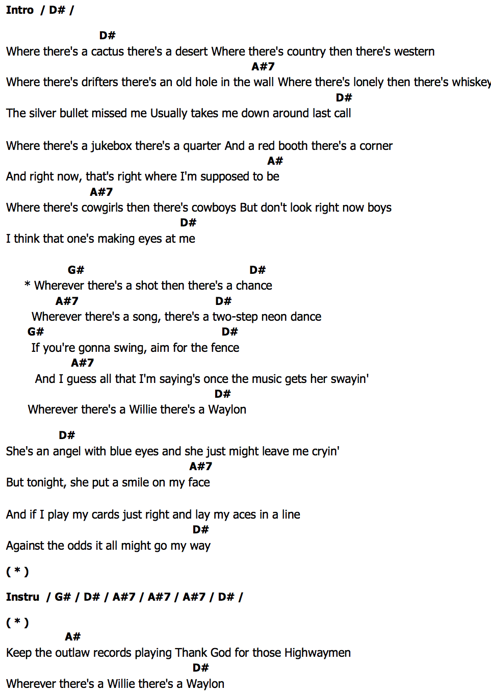 คอร์ด There’s A Waylon Larry Fleet