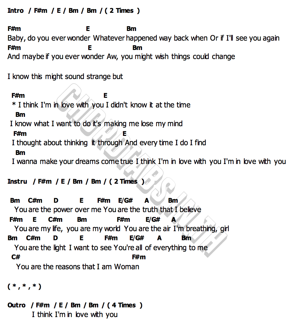 คอร์ด Think I m In Love With You Chris Stapleton