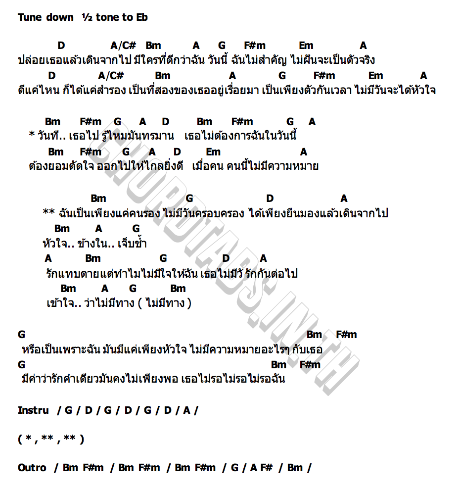 คอร์ด คนรอง เหล็กโคน