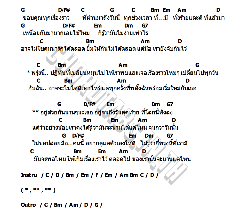 คอร์ด ตลอดไปของเรานั้น.. จะนานแค่ไหน mhuenploy