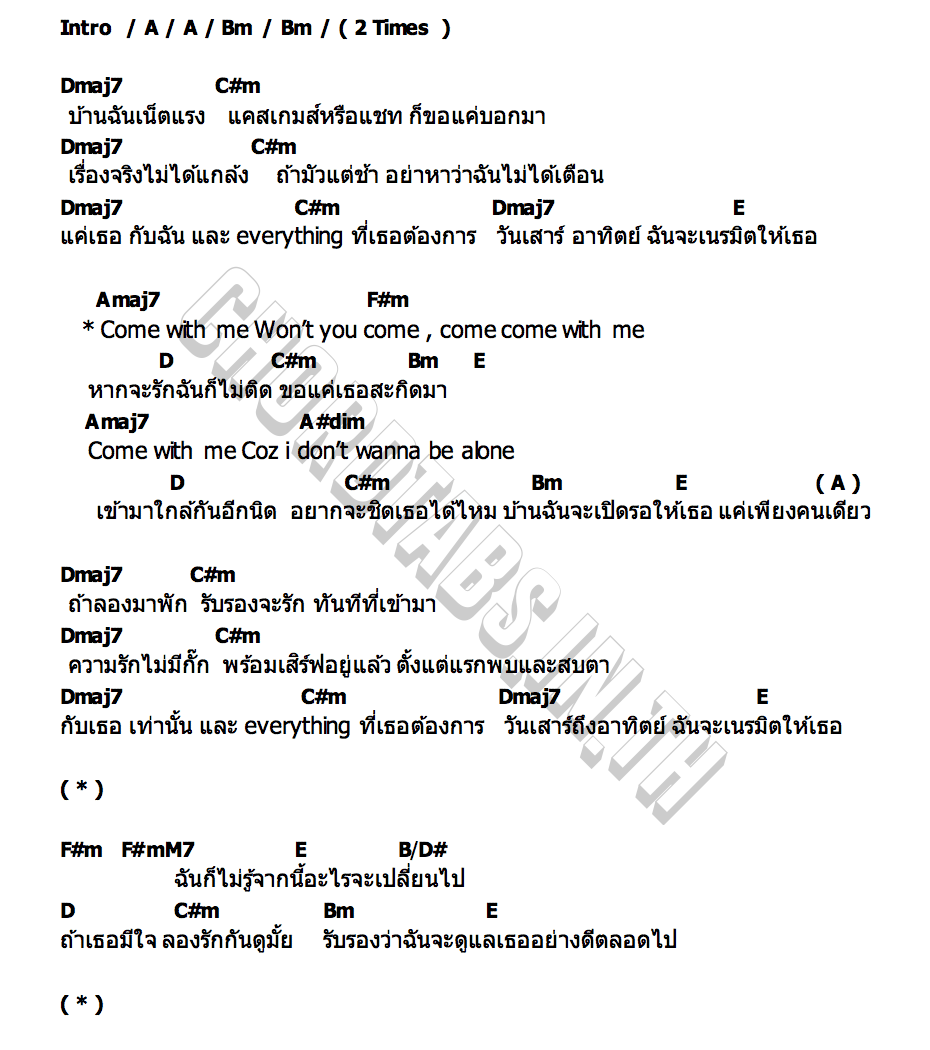 คอร์ด บ้านฉันเน็ตแรง Better Weather