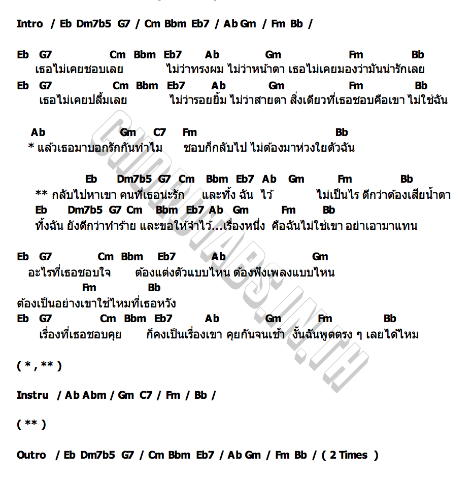 คอร์ด ทิ้งฉันยังดีกว่า (leave me) minekuk