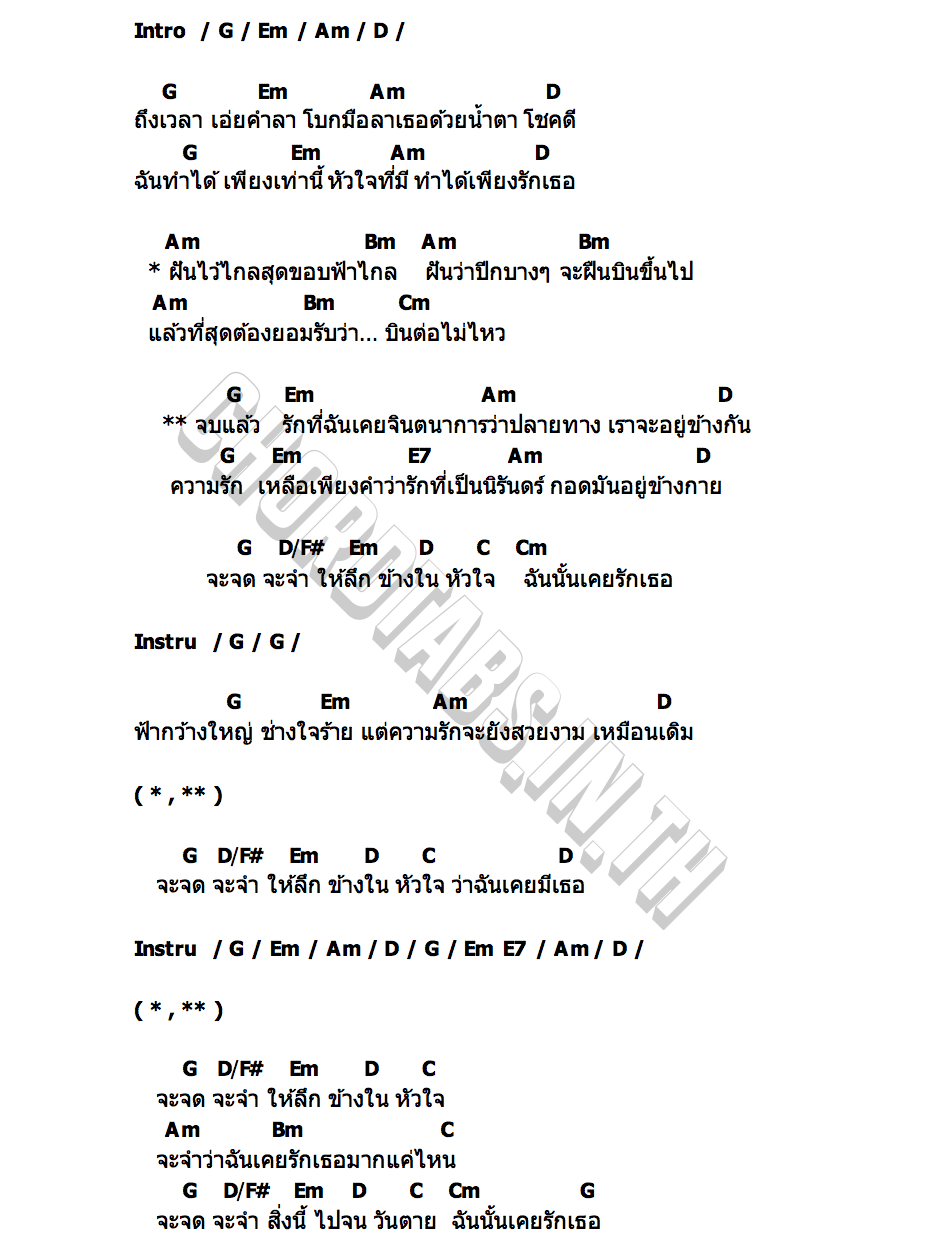 คอร์ด ปีกหัก PRAE CHANAA (แพร ชนา)
