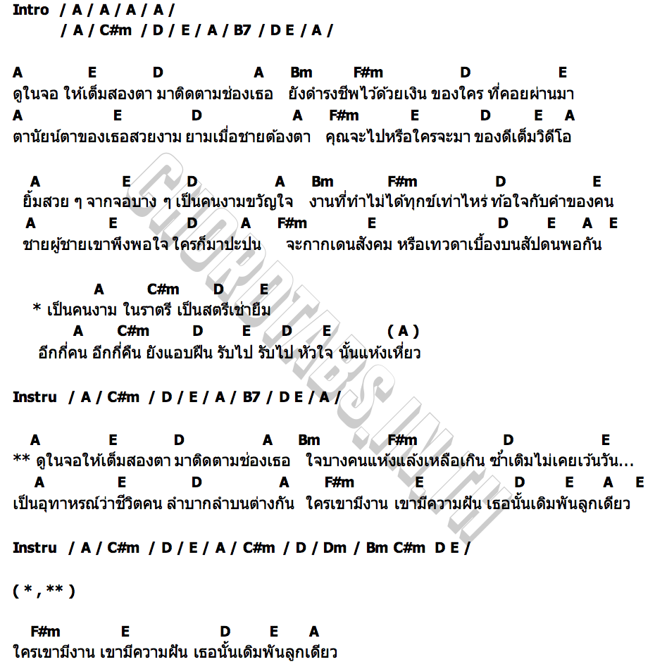 คอร์ด สตรีเช่ายืม Gandharva
