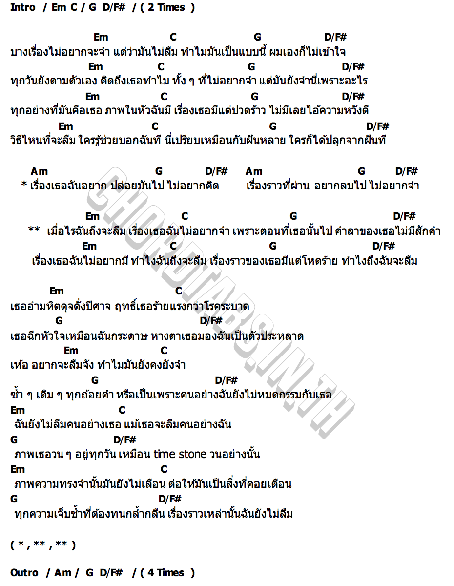 คอร์ด ไม่ลืม SPRITE