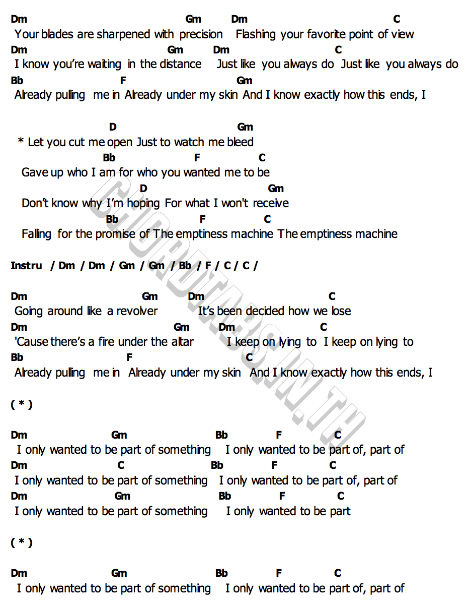คอร์ด The Emptiness Machine Linkin Park