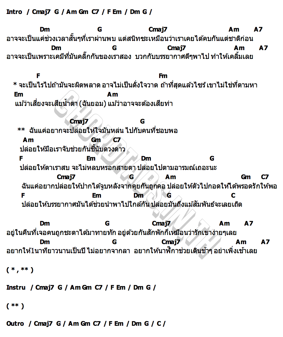คอร์ด เลยเถิด พริกไทย