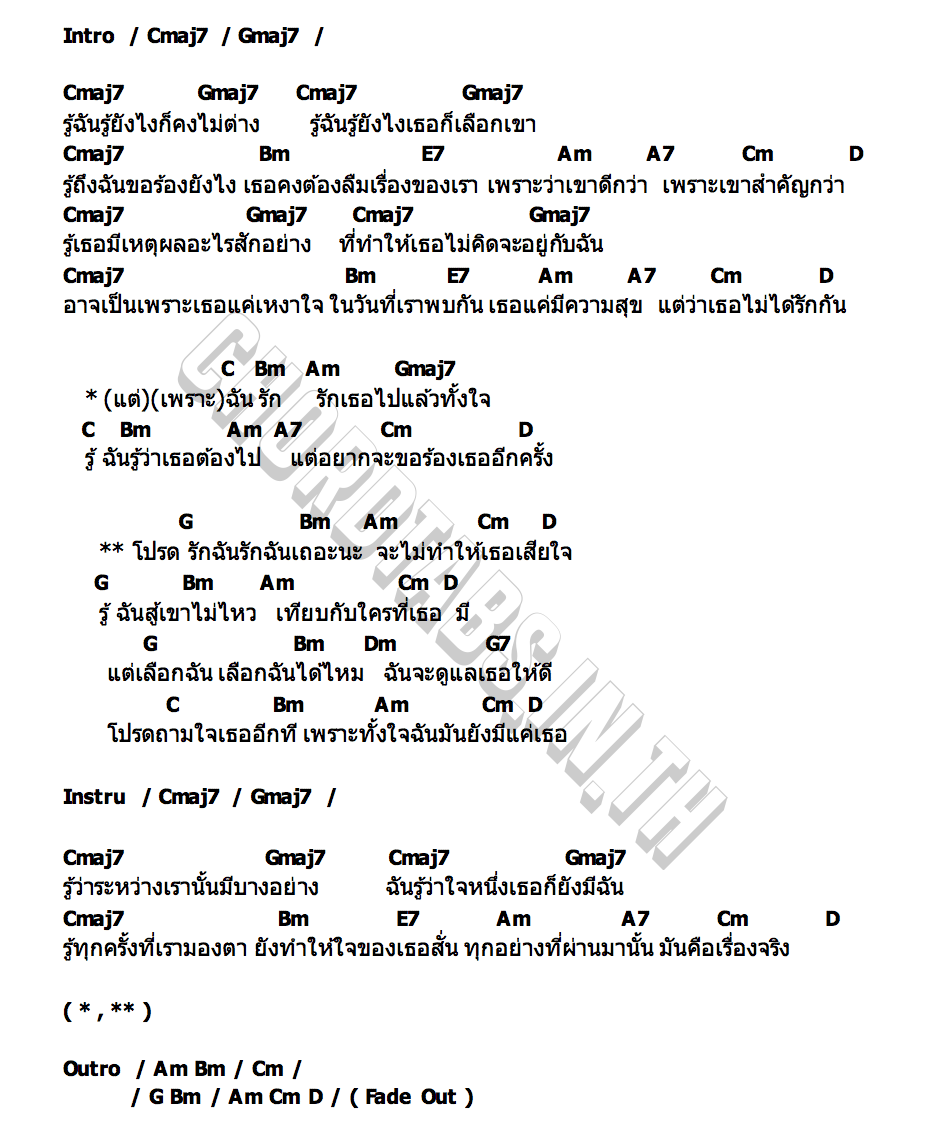 คอร์ด Please MEEPOOH