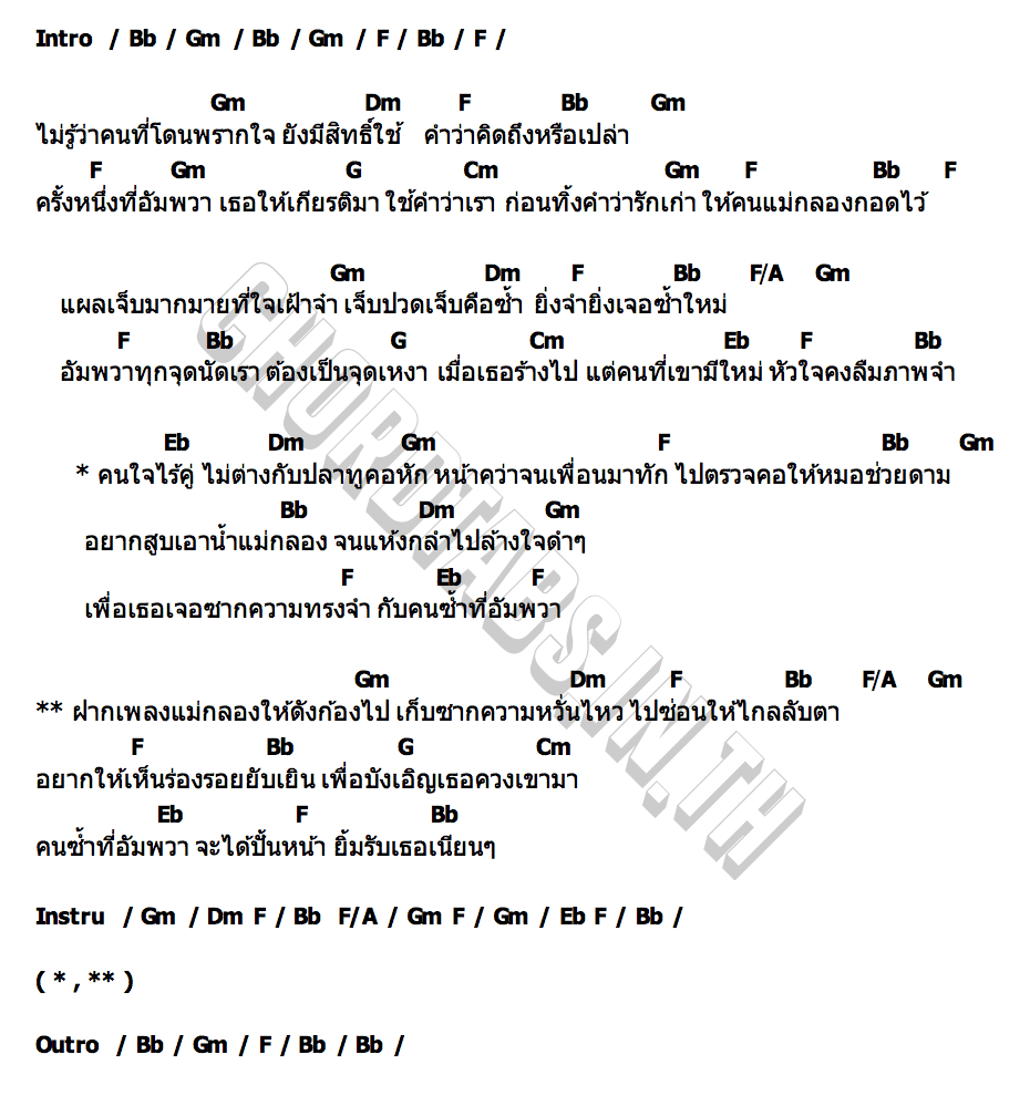 คอร์ด คนช้ำที่อัมพวา Gun Napat