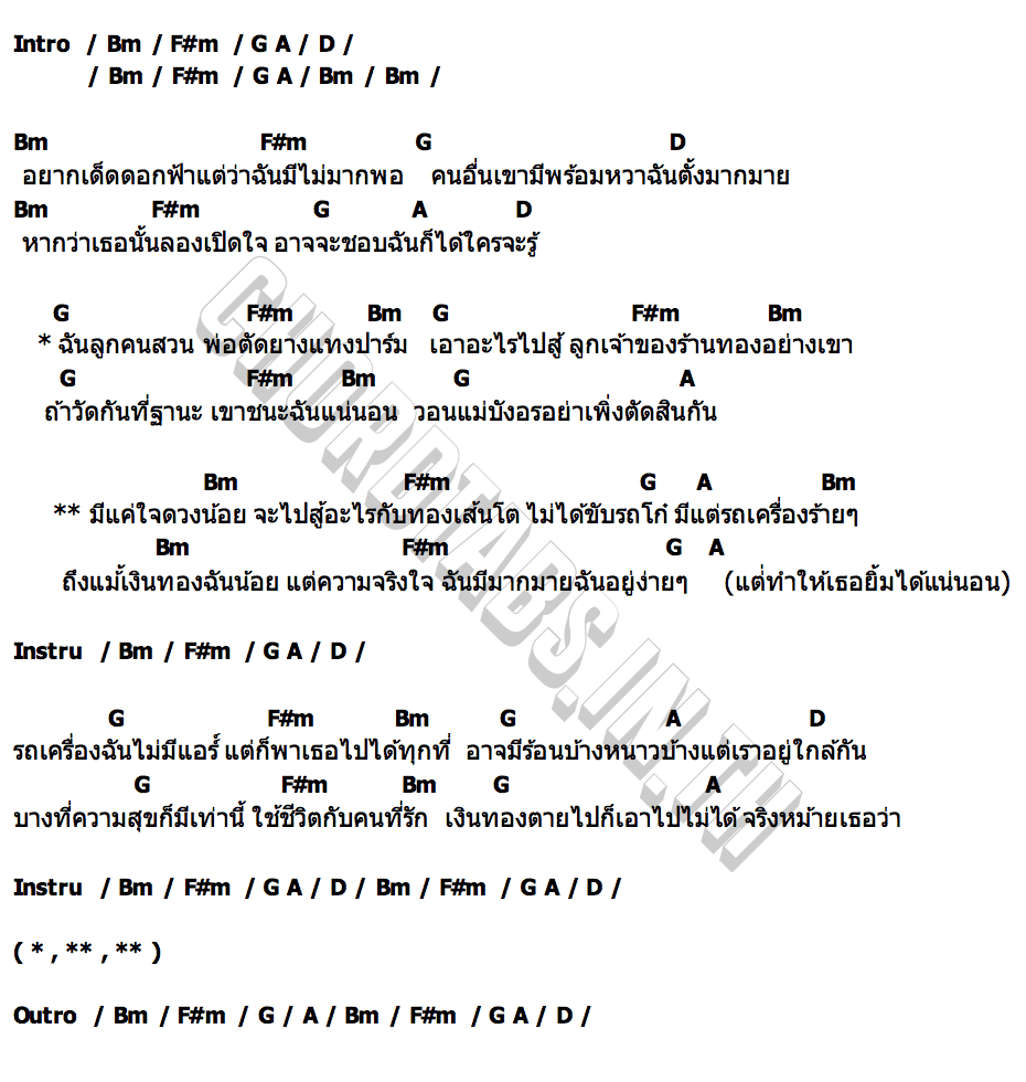 คอร์ด ใจดวงน้อยกับทองเส้นโต จอนนี่ วงศ์สุวัฒน์