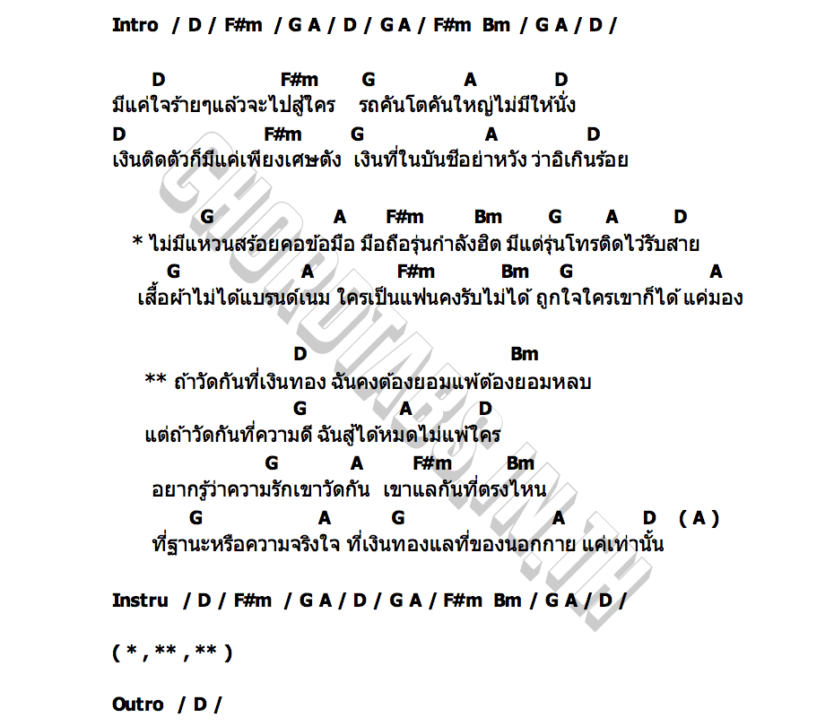 คอร์ด วัดกันที่ตรงไหน บิว วัลลบี