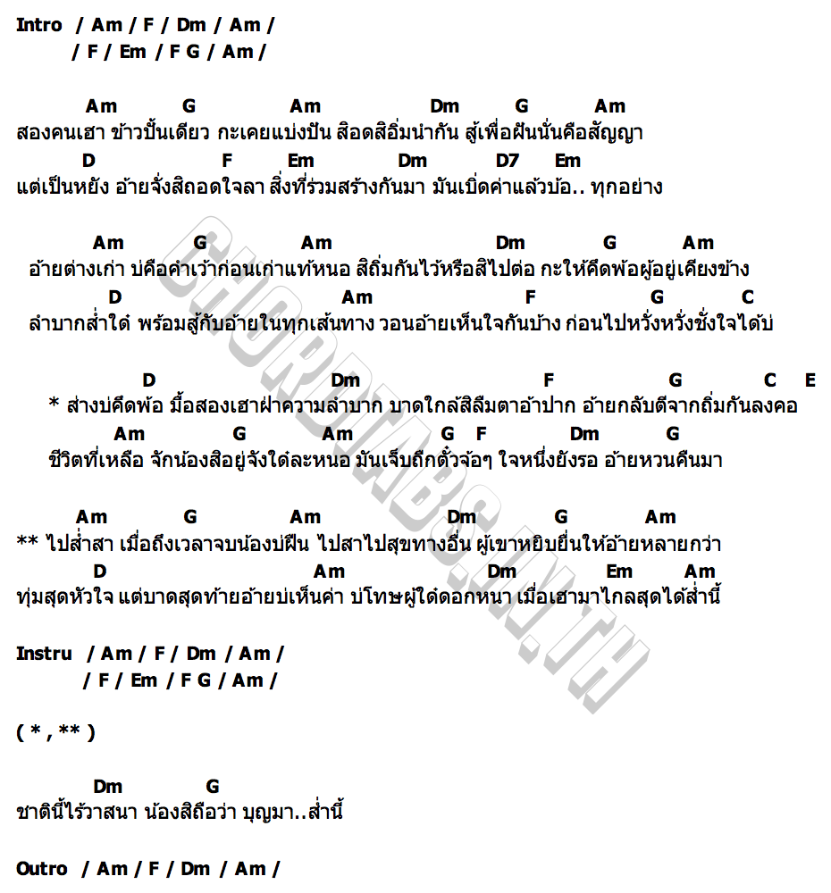 คอร์ด ส่างบ่คึดพ้อมื้อสองเฮาลำบาก【ร้องแก้ VERSION】 องุ่น กัณธิมา