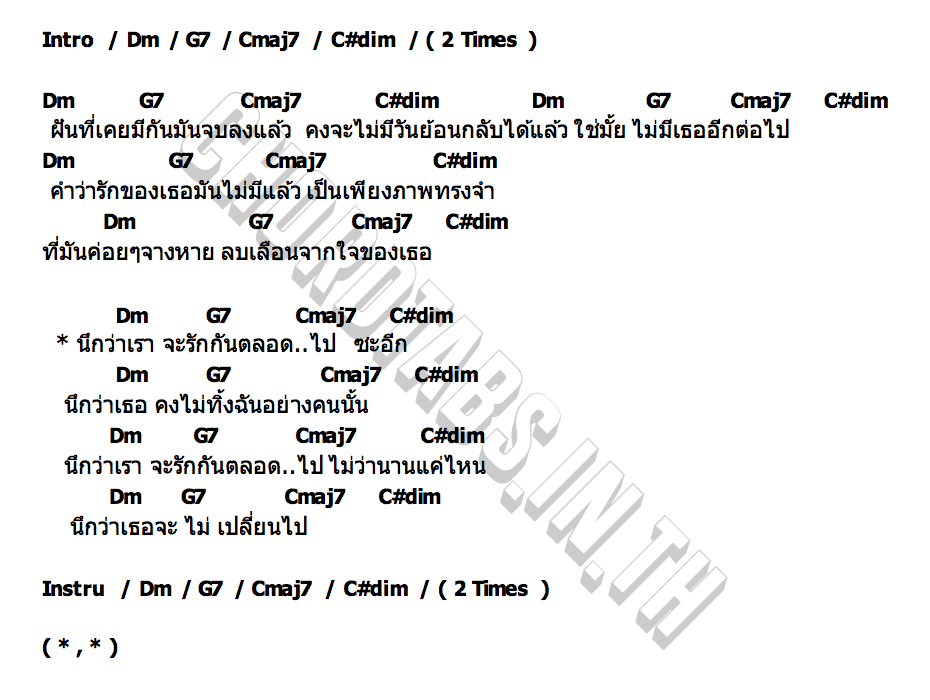 คอร์ด นึกว่าเรา(จะรักกันตลอดไป) LOST CHIPS