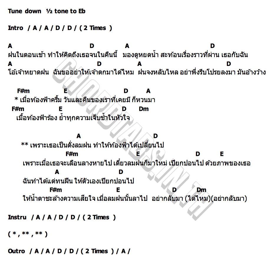 คอร์ด เพราะเธอเป็นดั่งลมฝน ฉลามผู้สร้างสรรค์