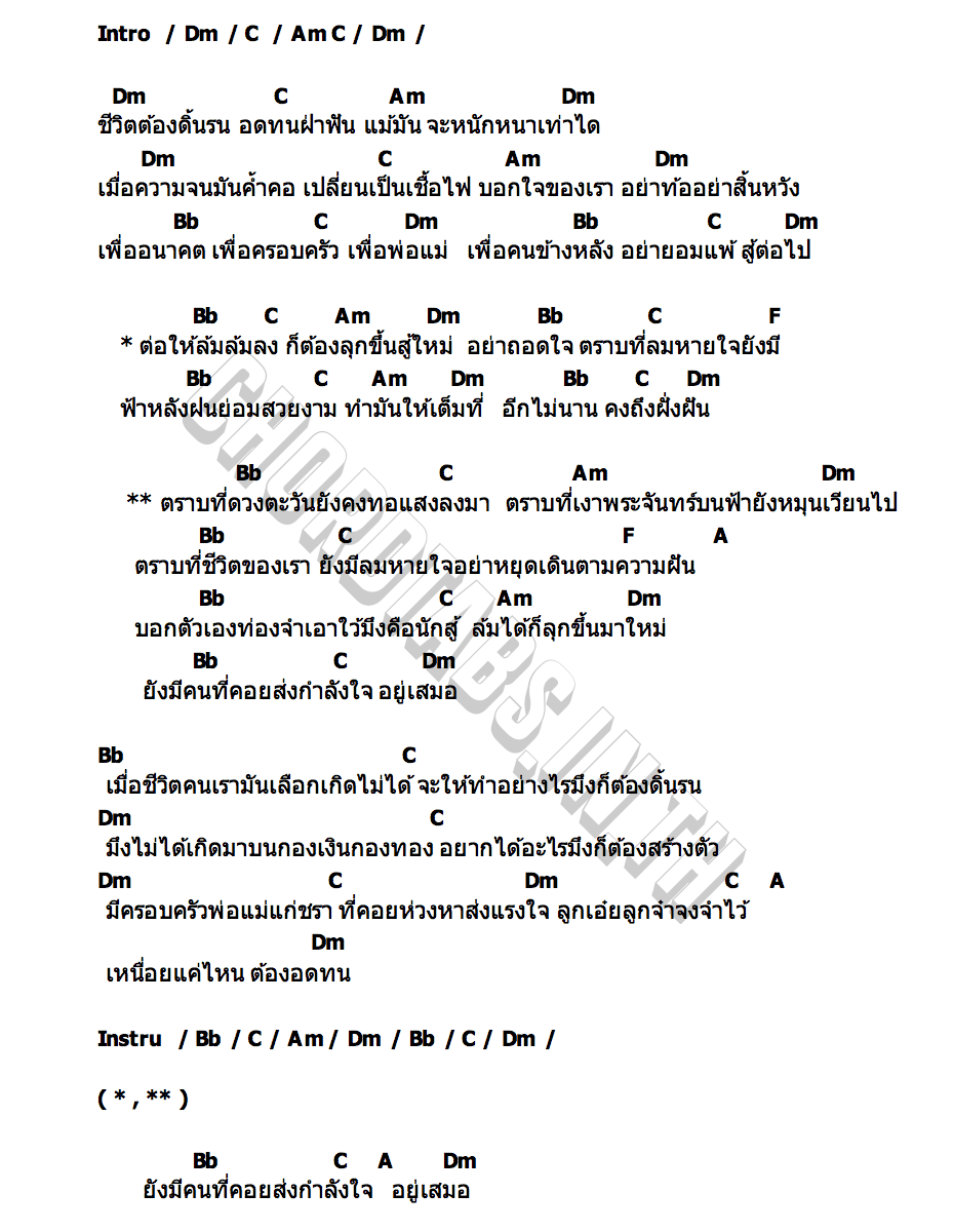 คอร์ด สู้ต่อไป แสตมป์